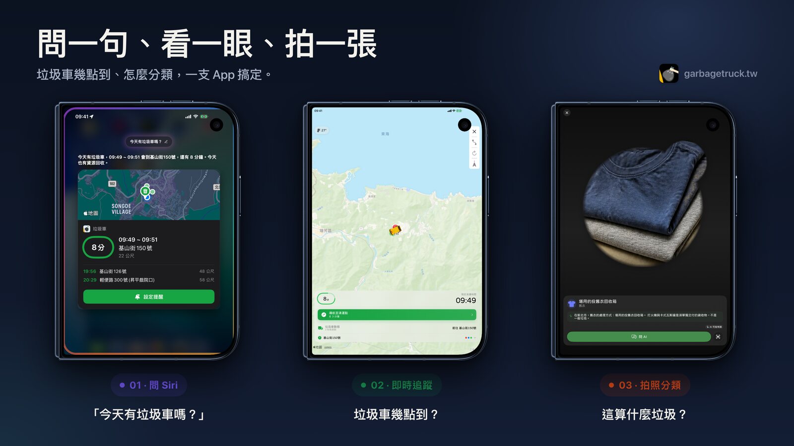 垃圾車App 在展開的摺疊 iPhone Duo 上的三個畫面。01 問 Siri：「今天有垃圾車嗎？」回答 09:49～09:51 會到基山街 150 號、還有 8 分鐘，並可設定提醒。02 即時追蹤：地圖上顯示垃圾車目前位置與 09:49 預估到站。03 拍照分類：拍下舊衣，App 判斷在新北市要投舊衣回收箱。